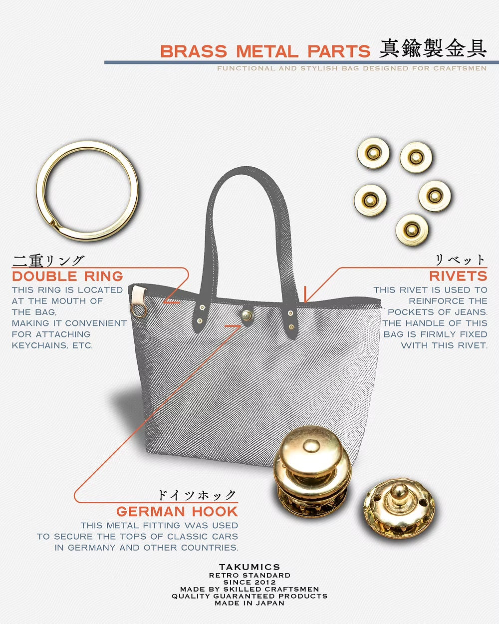 Takumics: Smith Bag Horizontal Navy (Medium) w/Camel Leather Handle