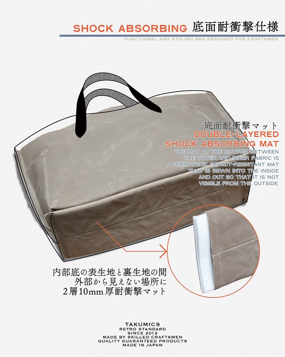Takumics: Smith Bag Horizontal Navy (Medium) w/Camel Leather Handle