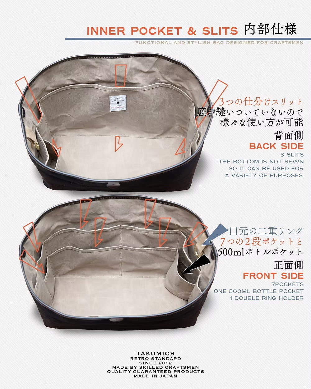 Takumics: Smith Bag Horizontal Navy (Medium) w/Camel Leather Handle